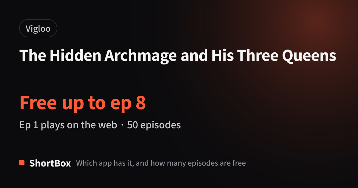 The Hidden Archmage and His Three Queens – Where to Watch, 8 Free ...